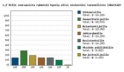 monivalinta_lista_raportti.jpg