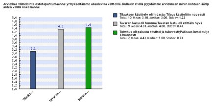Vaihtoehtovaaka_raportti.jpg