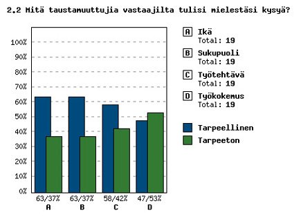 monivalintamatriisi_raportti.jpg