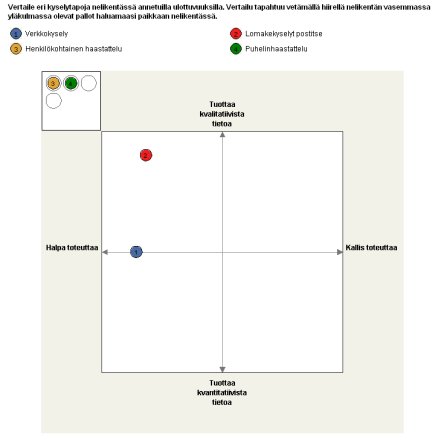 Nelikenttä_vastaaja.jpg